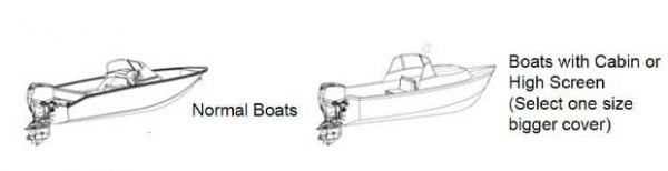 Universal Storage Style Diagram