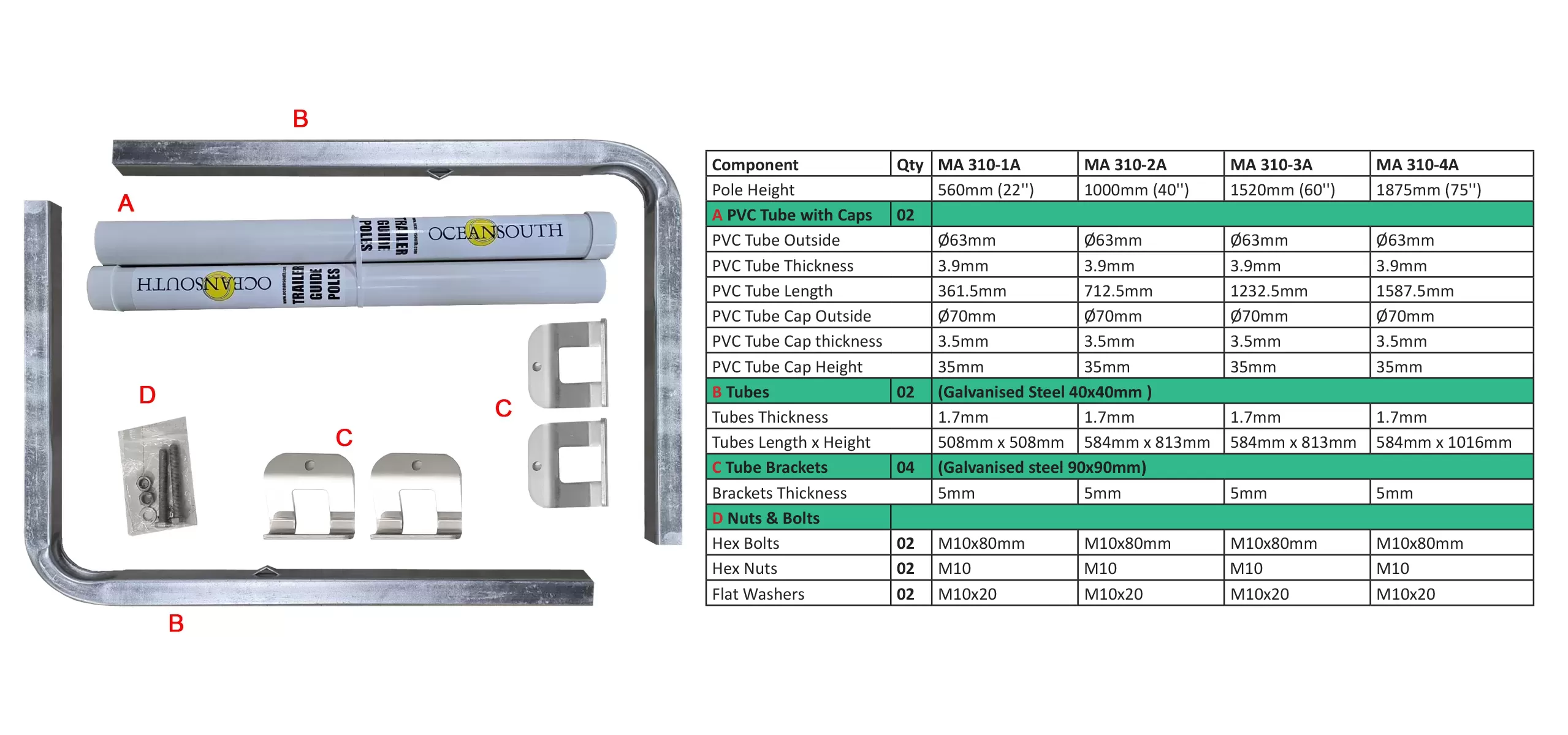 IBeamMeasurements-NEW-1